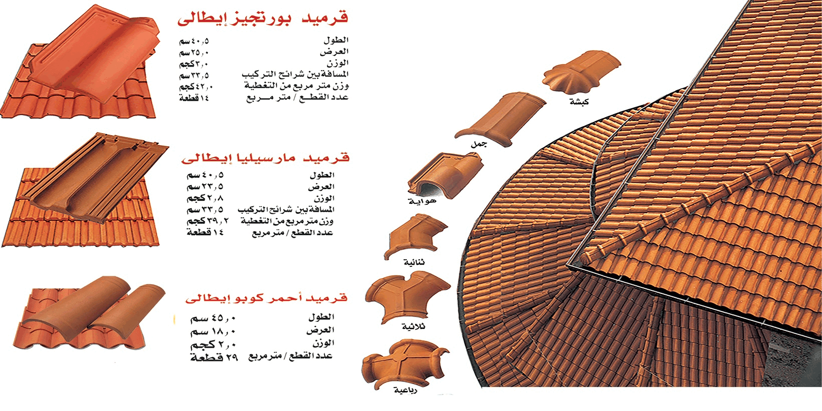 قرميد | قرميد ازرق | قرميد بلاستيك | قرميد احمر